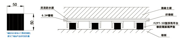 FZPT-50型音乐厅浮筑平台橡胶隔振隔声垫 (2).jpg