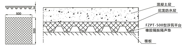 FZPT-500型酒店浮筑平台橡胶隔振隔声垫 (2).jpg