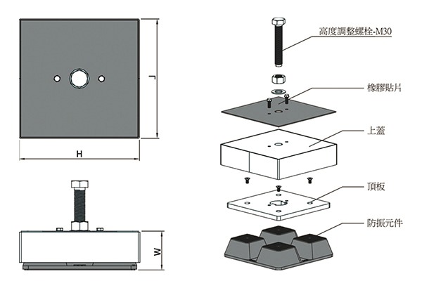 2 STRM型冲床稳定橡胶减振器 (2).jpg