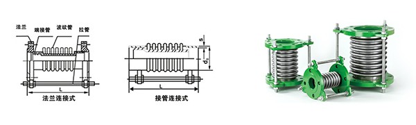 2 BGF轴向位移波纹补偿器.jpg