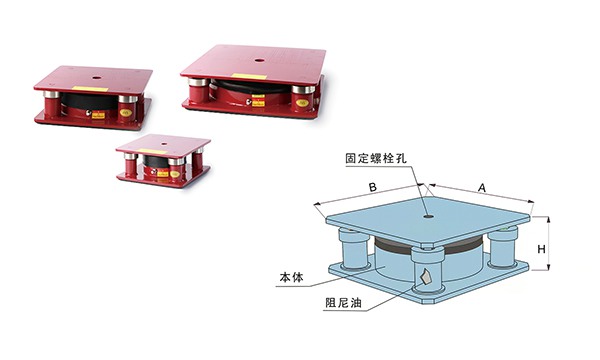 2 KQJZ-B型裁断机阻尼空气减振器 (2).jpg